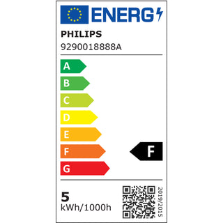 LED SceneSwitch E14 P45 Kron 40-18-9W Klar