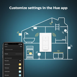 Hue Dimmer switch v2