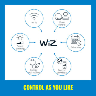 WiZ WiFi Imageo Spot 3x5W Kall-Varmvit