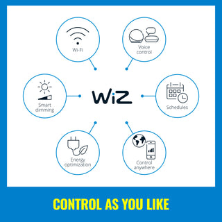 WiZ WiFi LED-Strip 4m inkl strömadapter Promo